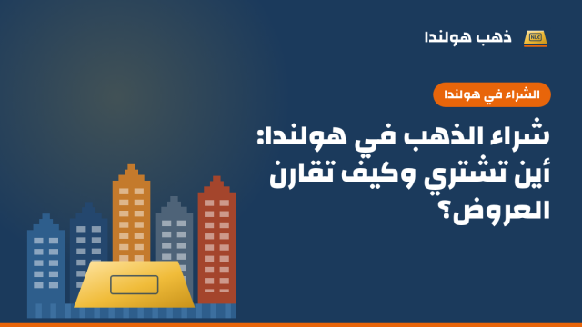 رسم توضيحي بألوان ذهب هولندا: صف من بيوت القنوات الهولندية الملونة أمامها سبيكة ذهب، مع عنوان المقال «شراء الذهب في هولندا: أين تشتري وكيف تقارن العروض؟»