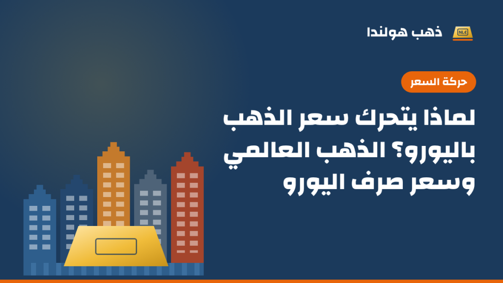 رسم توضيحي بألوان ذهب هولندا: صف من بيوت القنوات الهولندية الملونة أمامها سبيكة ذهب، مع عنوان المقال «لماذا يتحرك سعر الذهب باليورو؟ الذهب العالمي وسعر صرف اليورو»