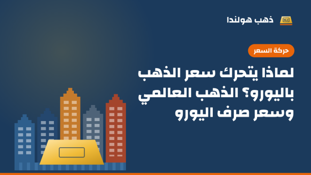 رسم توضيحي بألوان ذهب هولندا: صف من بيوت القنوات الهولندية الملونة أمامها سبيكة ذهب، مع عنوان المقال «لماذا يتحرك سعر الذهب باليورو؟ الذهب العالمي وسعر صرف اليورو»