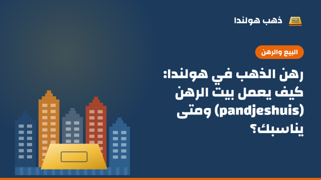 رسم توضيحي بألوان ذهب هولندا: صف من بيوت القنوات الهولندية الملونة أمامها سبيكة ذهب، مع عنوان المقال «رهن الذهب في هولندا: كيف يعمل بيت الرهن (pandjeshuis) ومتى يناسبك؟»